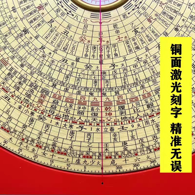 黄铜八卦罗盘